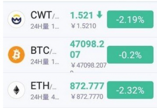 coinw交易所app下载-coinw交易所app安卓版下载